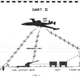 Illustration for article titled Operation Igloo White Illustration (1970)